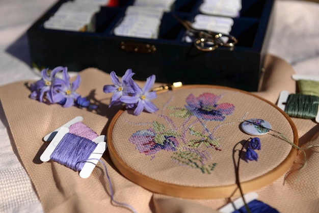 Colecție de modele broderie